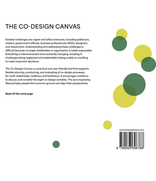 The Co-design Canvas