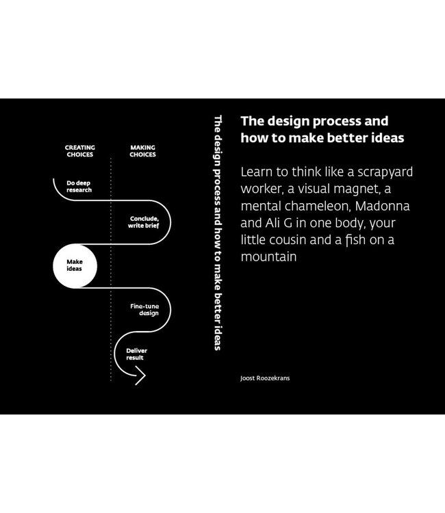 How To Create Better Ideas