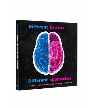 Huub van Osch Different Brains, Different Approaches