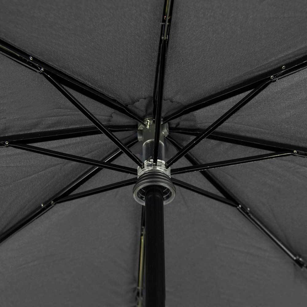 Knirps Knirps Shape Big Duomatic Stormparaplu -  Black