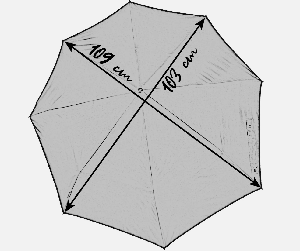 Knirps Knirps Shape Big Duomatic Stormparaplu -  Navy