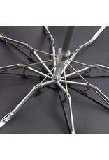 Knirps Knirps T200 Duomatic Domino Black