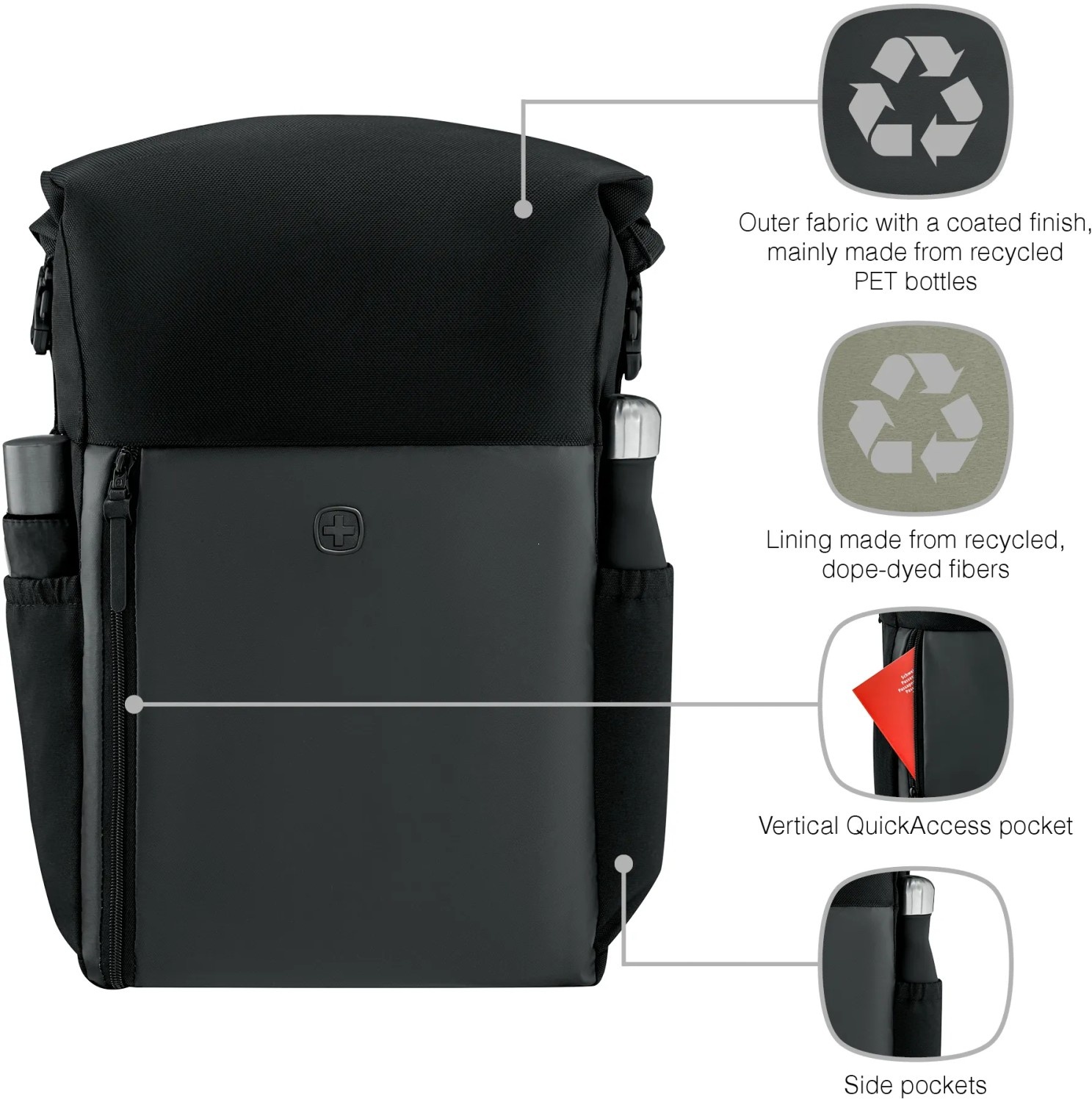 Wenger Wenger UrbanOne Roll Top 15.6" Laptoprugzak - Black