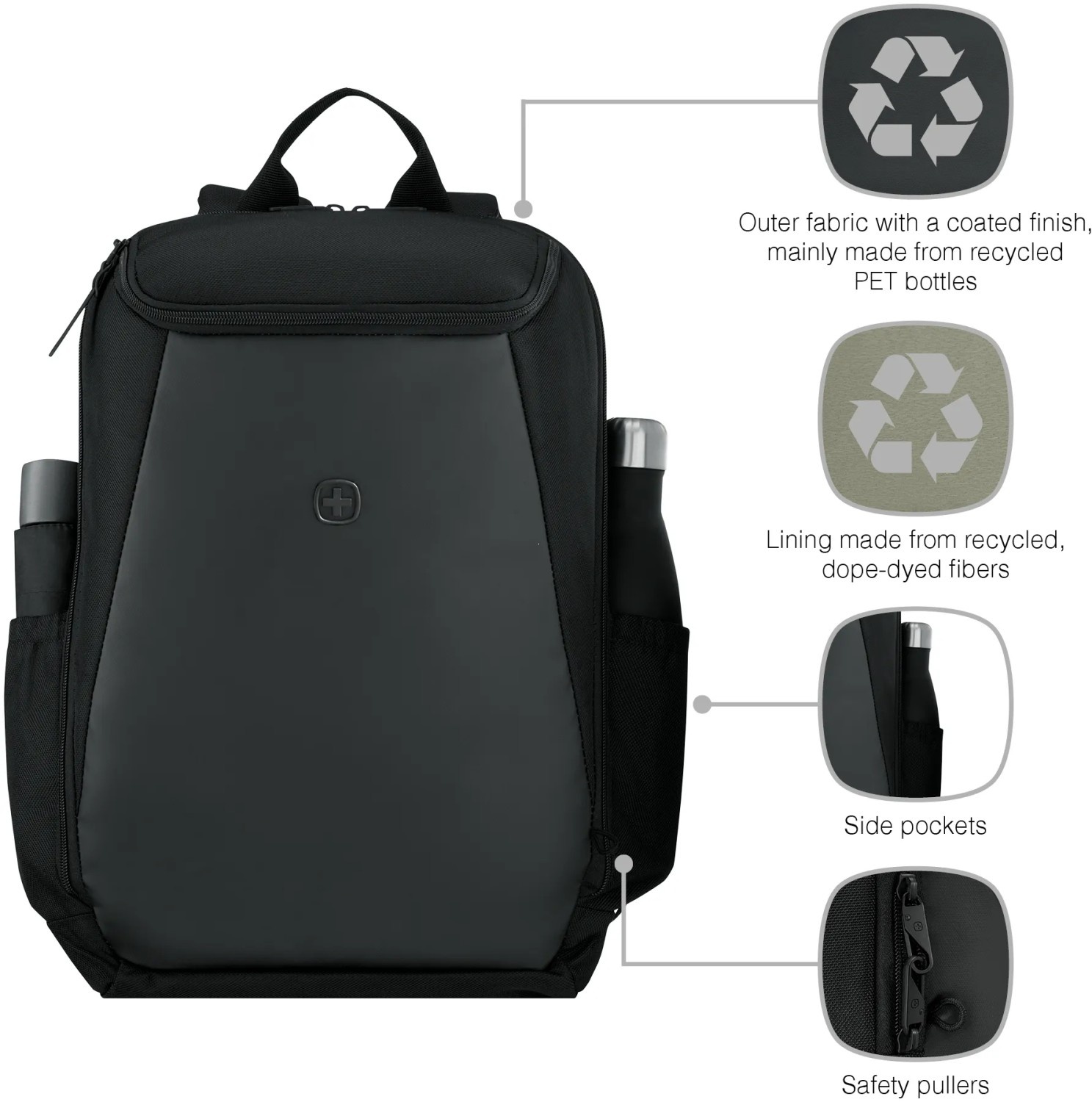 Wenger Wenger UrbanOne 15.6" Laptoprugzak 23L - Black