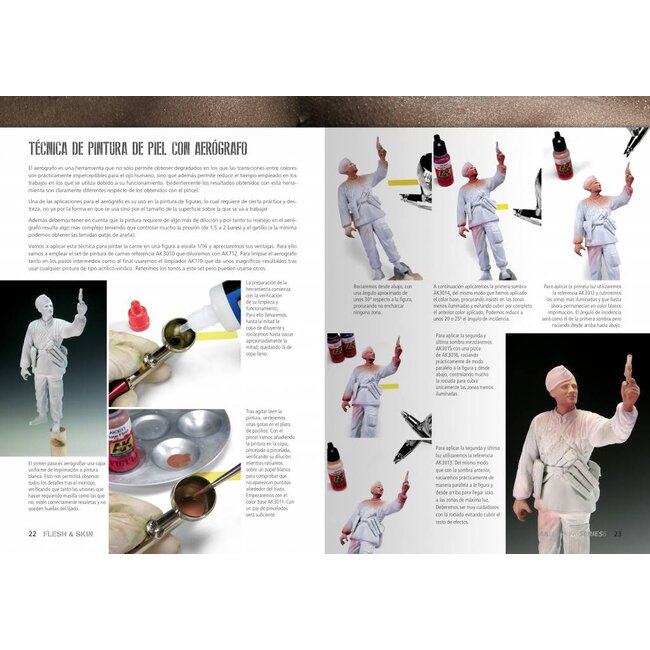 AK interactive Flesh & Skin - AK Learning Series nr 6 - 86pag - AK241