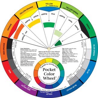 Color Wheel Company Pocket Color Wheel US - 13cm - 3501