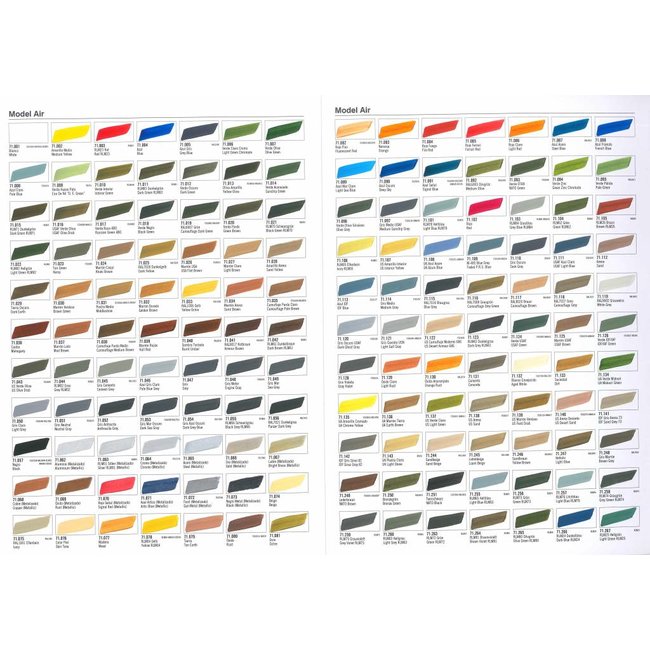 Vallejo Handpainted Color Card Model Air - CC971