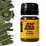 AK interactive Fuel Stains - AK Weathering - 35ml - AK025