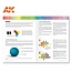 AK interactive How To Work With Colors And Transitions - English - 88pag - AK293