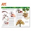 AK interactive Mastering Vegetation - AK Learning Series nr 10 - Engels - 84pag - AK295