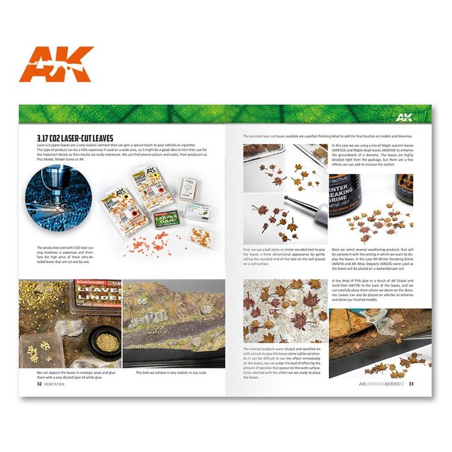 AK interactive Mastering Vegetation - AK Learning Series nr 10 - Engels - 84pag - AK295