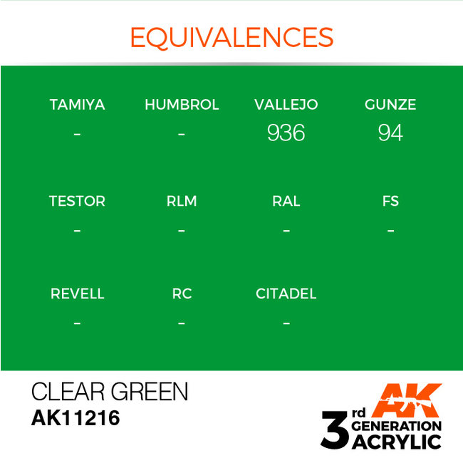 AK interactive Clear Green Acrylic Modelling Colors - 17ml - AK11216