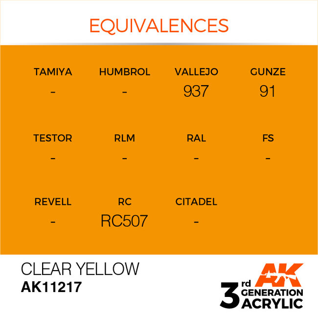 AK interactive Clear Yellow Acrylic Modelling Colors - 17ml - AK11217