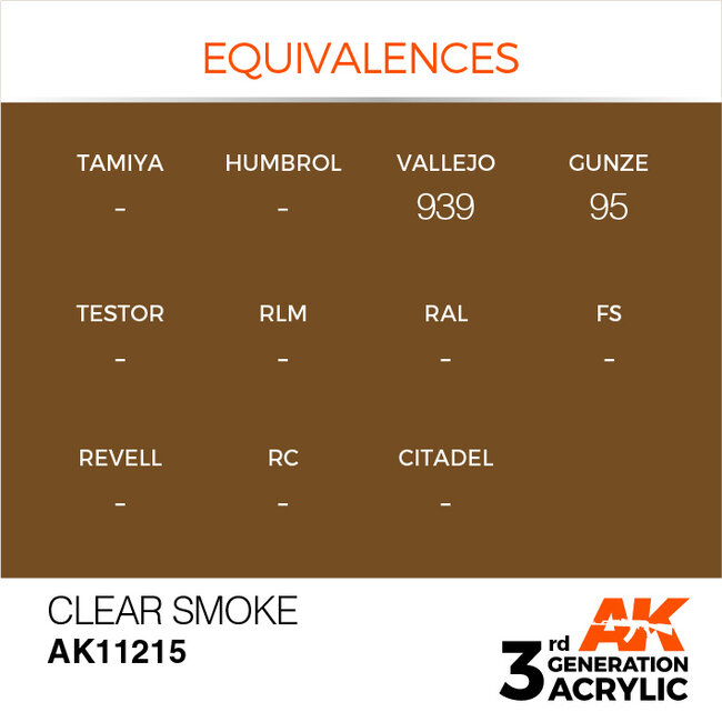 AK interactive Clear Smoke Acrylic Modelling Colors - 17ml - AK11215