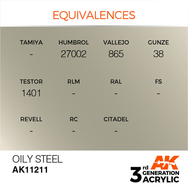AK interactive Oily Steel Metallic Modelling Colors - 17ml - AK11211