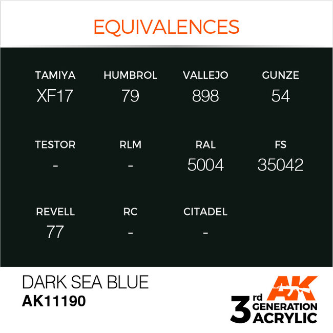 AK interactive Dark Sea Blue Acrylic Modelling Colors - 17ml - AK11190