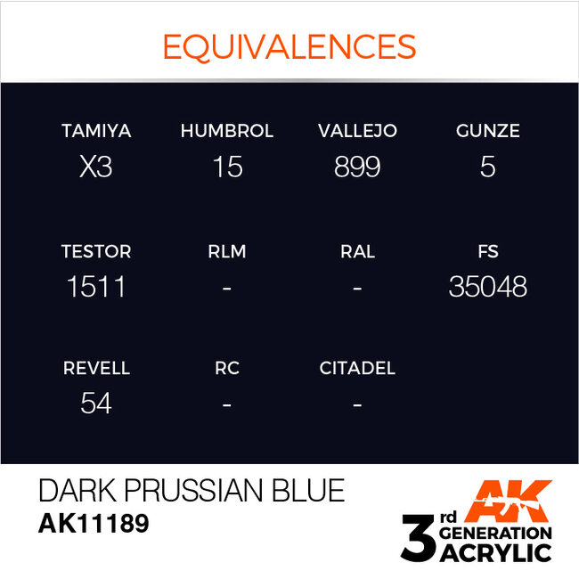 AK interactive Dark Prussian Blue Acrylic Modelling Colors - 17ml - AK11189