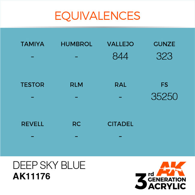 AK interactive Deep Sky Blue Acrylic Modelling Colors - 17ml - AK11176