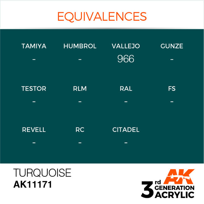 AK interactive Turquoise Acrylic Modelling Colors - 17ml - AK11171