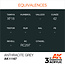 AK interactive Anthracite Grey Acrylic Modelling Colors - 17ml - AK11167