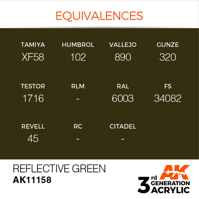 AK interactive Reflective Green Acrylic Modelling Colors - 17ml - AK11158