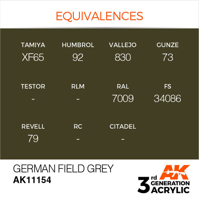 AK interactive German Field Grey Acrylic Modelling Colors - 17ml - AK11154