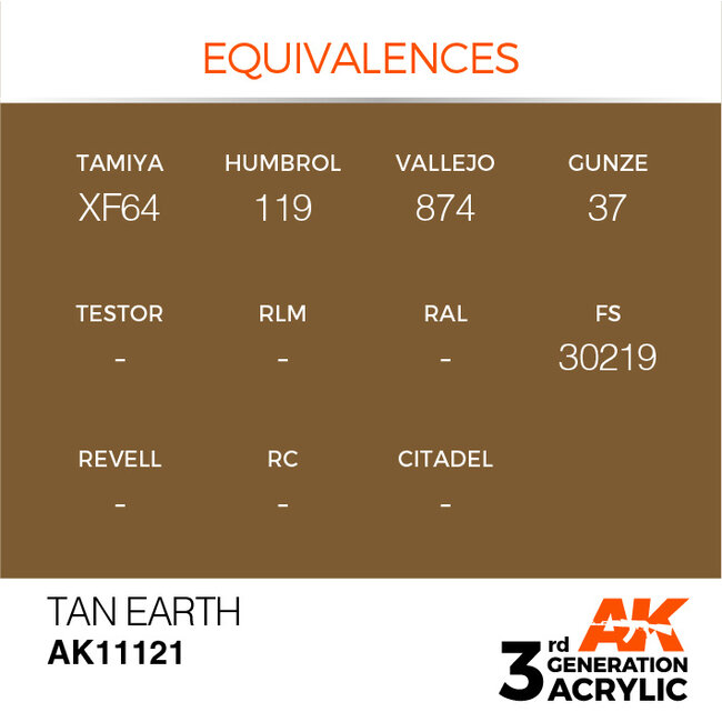 AK interactive Tan Earth Acrylic Modelling Colors - 17ml - AK11121