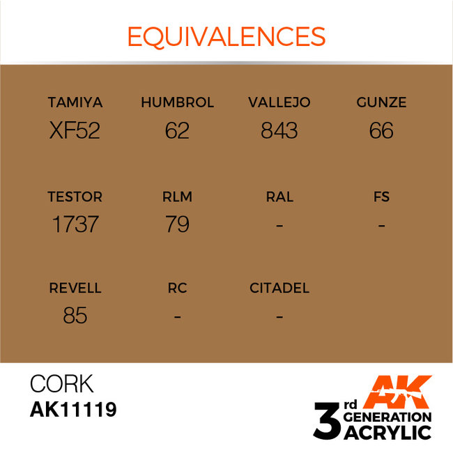 AK interactive Cork Acrylic Modelling Colors - 17ml - AK11119
