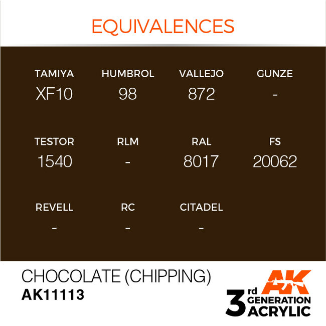AK interactive Chocolate (Chipping) Acrylic Modelling Colors - 17ml - AK11113