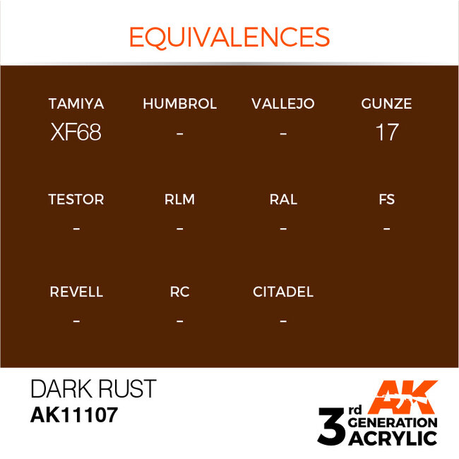 AK interactive Dark Rust Acrylic Modelling Colors - 17ml - AK11107