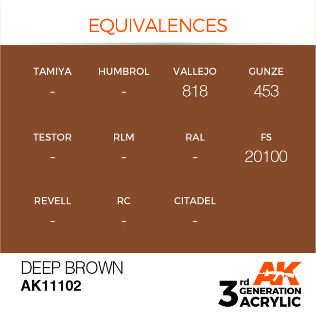 AK interactive Deep Brown Intense Modelling Colors - 17ml - AK11102