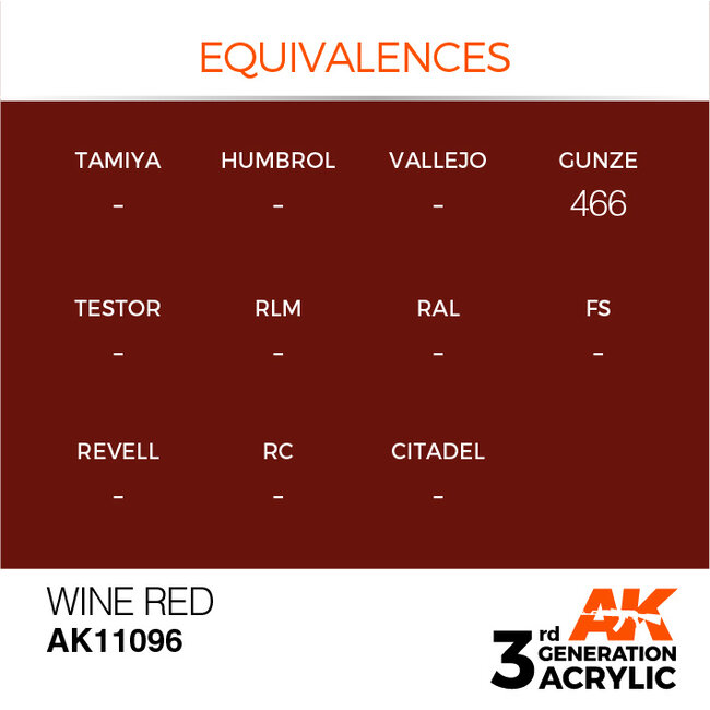AK interactive Wine Red Acrylic Modelling Colors - 17ml - AK11096