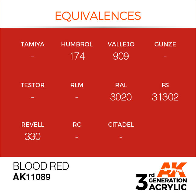 AK interactive Blood Red Acrylic Modelling Colors - 17ml - AK11089