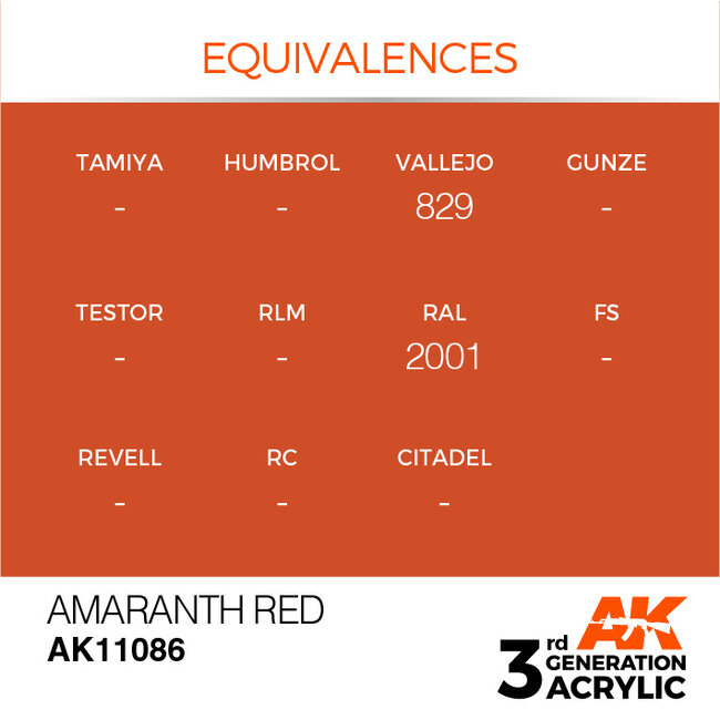 AK interactive Amaranth Red Acrylic Modelling Colors - 17ml - AK11086
