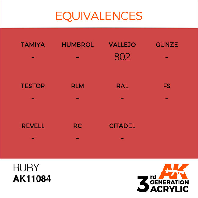 AK interactive Ruby Acrylic Modelling Colors - 17ml - AK11084