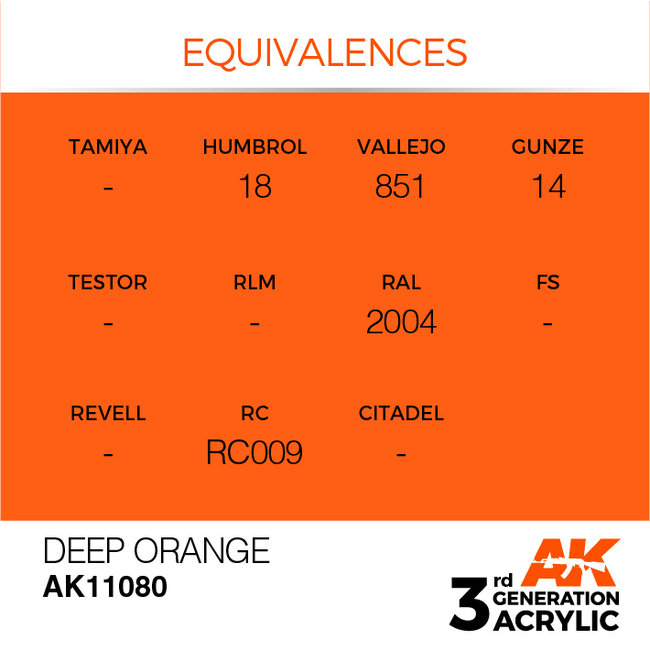 AK interactive Deep Orange Intense Modelling Colors - 17ml - AK11080
