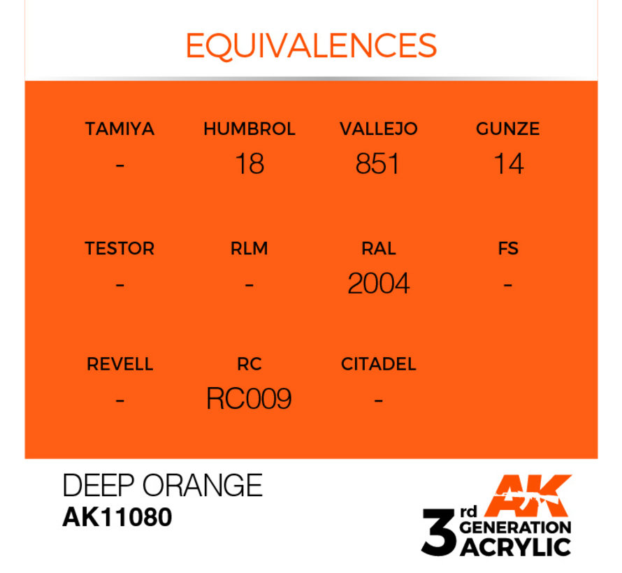 Deep Orange Intense Modelling Colors - 17ml - AK11080