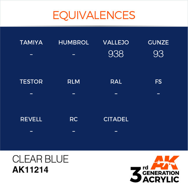 AK interactive Clear Blue Acrylic Modelling Colors - 17ml - AK11214