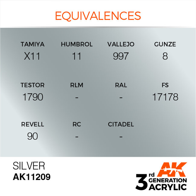 AK interactive Silver Metallic Modelling Colors - 17ml - AK11209