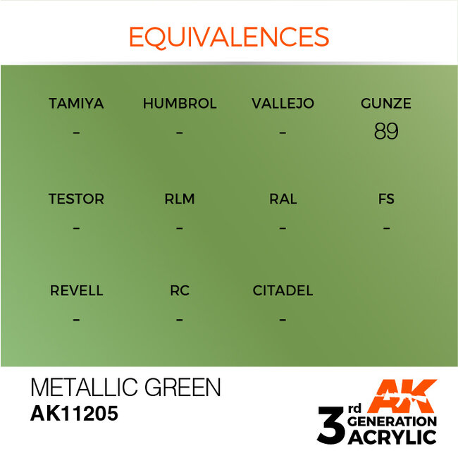 AK interactive Metallic Green Metallic Modelling Colors - 17ml - AK11205