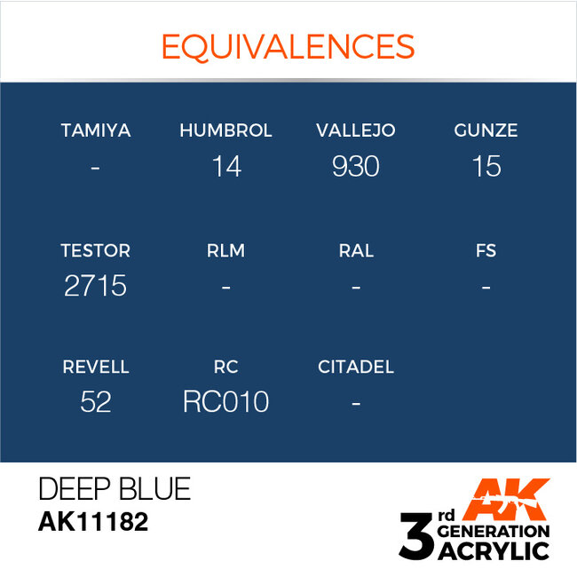 AK interactive Deep Blue Intense Modelling Colors - 17ml - AK11182