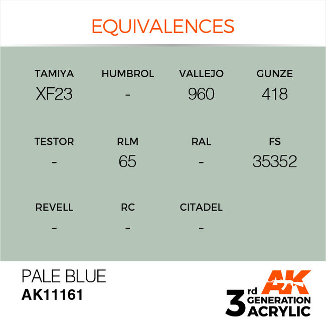 AK interactive Pale Blue Acrylic Modeling Colors - 17ml - AK11161