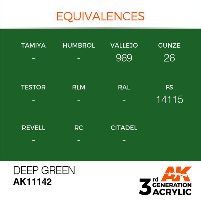 AK interactive Deep Green Intense Modelling Colors - 17ml - AK11142