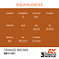 AK interactive Orange Brown Acrylic Modelling Colors - 17ml - AK11101
