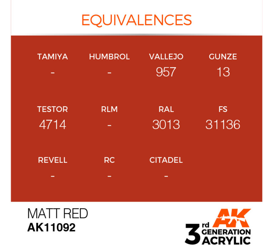 Matt Red Acrylic Modelling Colors - 17ml - AK11092