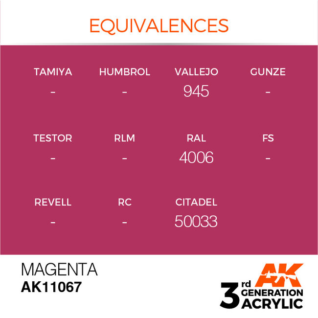 AK interactive Magenta Acrylic Modelling Colors - 17ml - AK11067