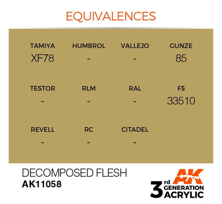 Decomposed Flesh Acrylic Modelling Colors - 17ml - AK11058