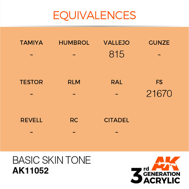 AK interactive Basic Skin Tone Acrylic Modelling Colors - 17ml - AK11052