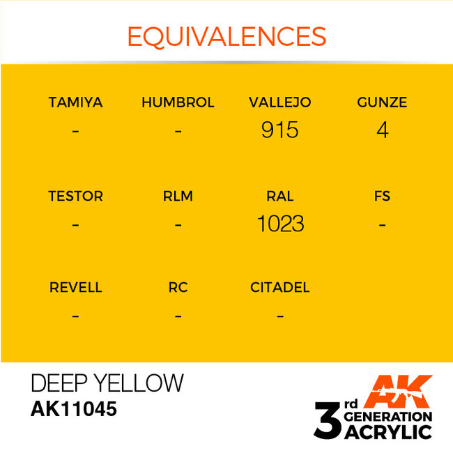 AK interactive Deep Yellow Intense Modelling Colors - 17ml - AK11045