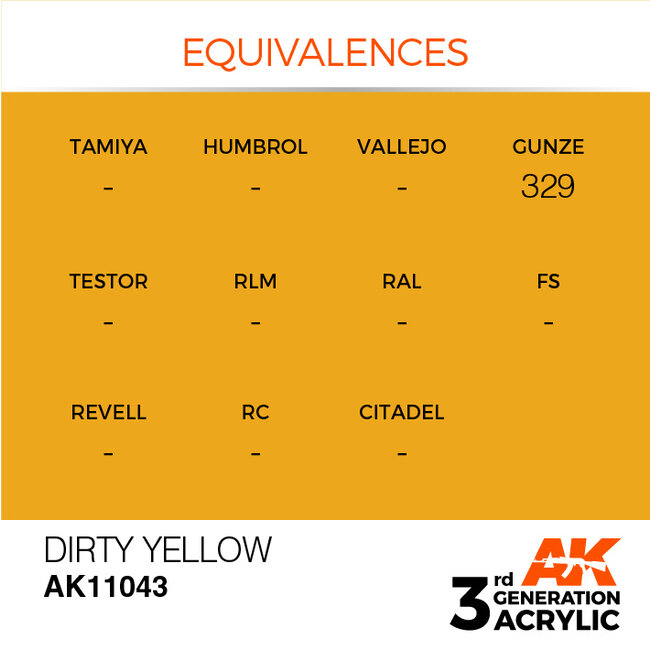 AK interactive Dirty Yellow Acrylic Modelling Colors - 17ml - AK11043
